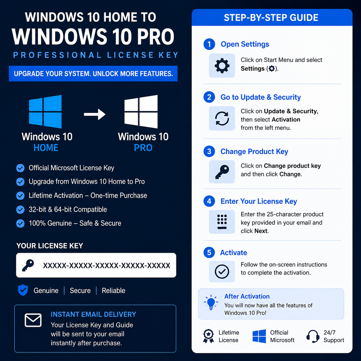 Windows 10 Home to Windows 10 Pro Professional License Key + Guide